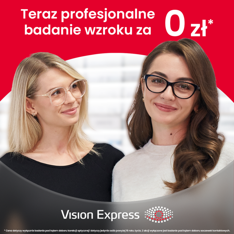 Brakuje Ci nieco ostrości?